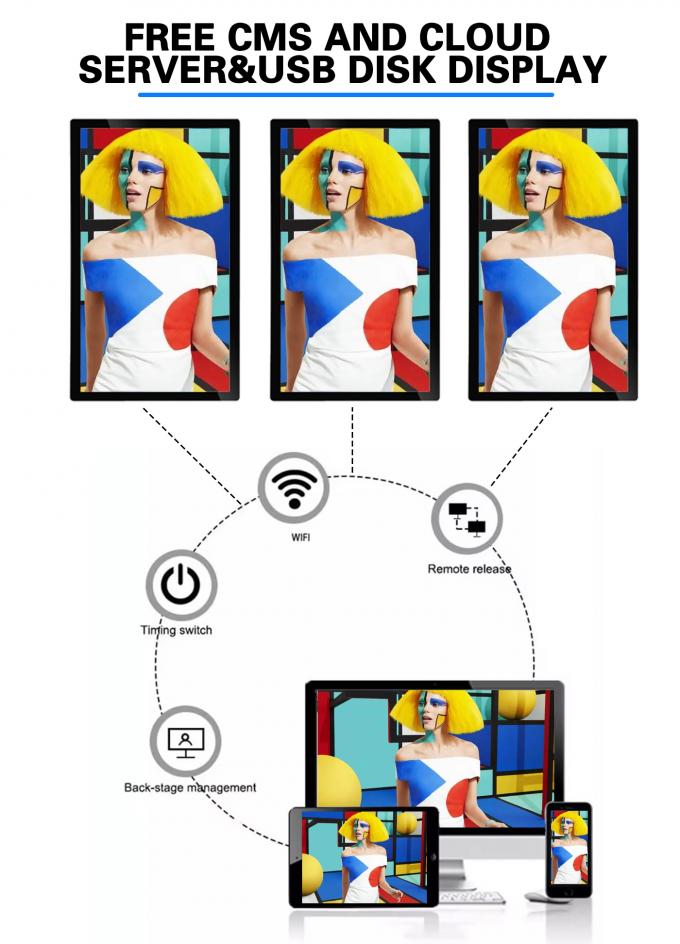 Elevador de Parede Android 21.5" 32" 18.5" Smart Video Player em Software de Controle Remoto 9