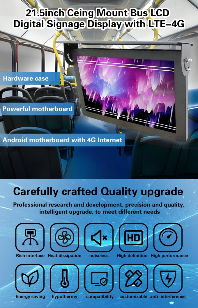 21.5 Inch Ceiling Mount Android 7.1 Free Cloud Server LCD Bus Digital Signage Display 1G+32G Wifi Elevador Wayfinding Educação 0