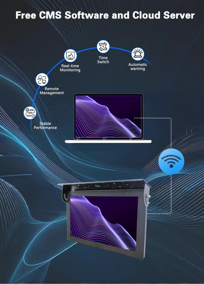 21.5 Inch Ceiling Mount Android 7.1 Free Cloud Server LCD Bus Digital Signage Display 1G+32G Wifi Elevador Wayfinding Educação 2