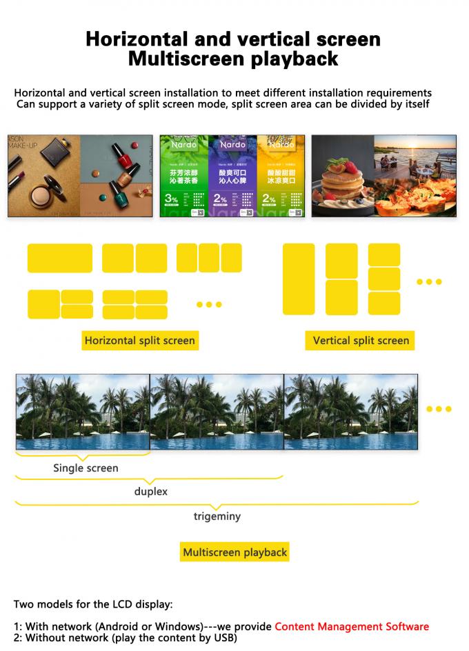 32 ~ 55 polegadas Super Slim wifi Loop LCD Video Wall 1000nit Splice para Shopping Malls Wayfinding Digital Signage Screen Parede 2